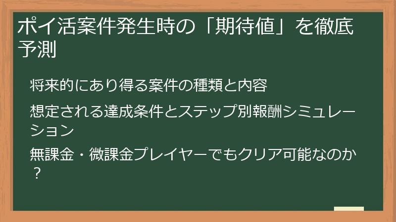 ポイ活案件発生時の「期待値」を徹底予測