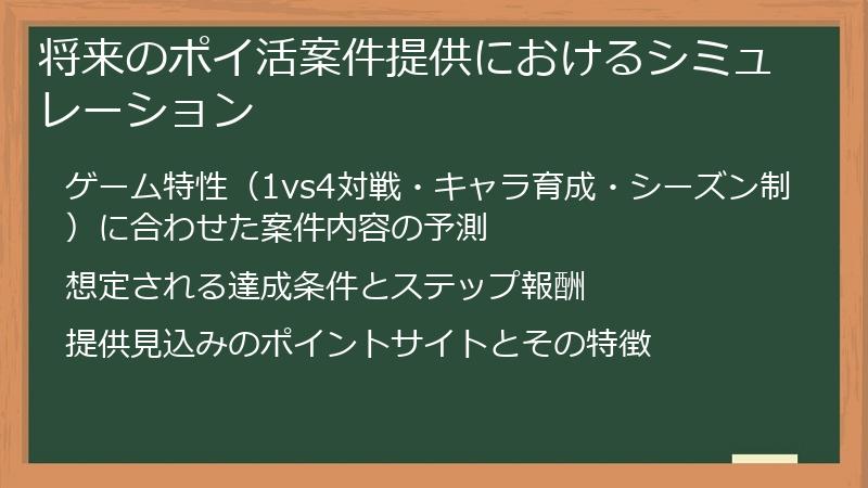 将来のポイ活案件提供におけるシミュレーション
