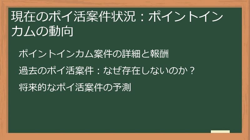 現在のポイ活案件状況：ポイントインカムの動向