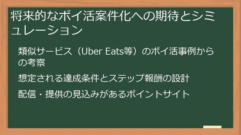将来的なポイ活案件化への期待とシミュレーション