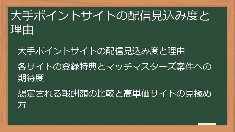 大手ポイントサイトの配信見込み度と理由
