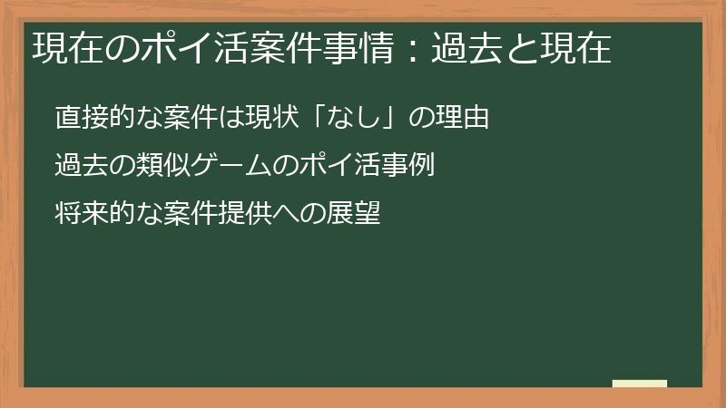 現在のポイ活案件事情：過去と現在