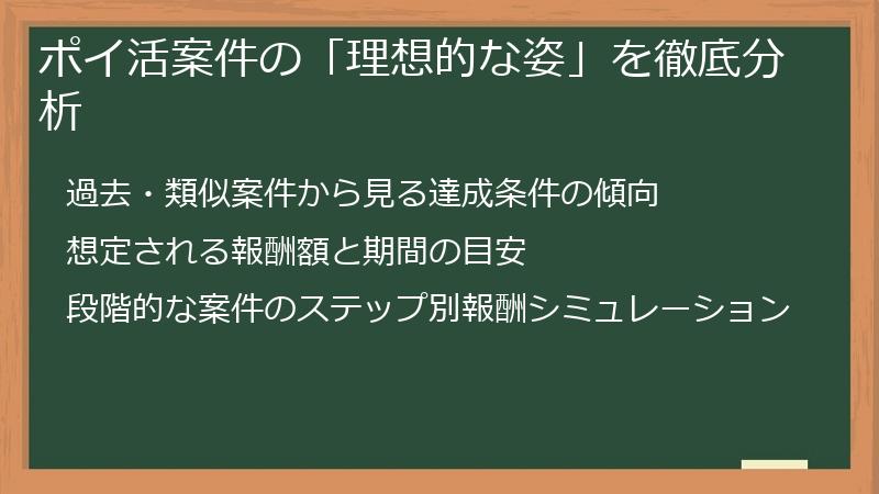 ポイ活案件の「理想的な姿」を徹底分析
