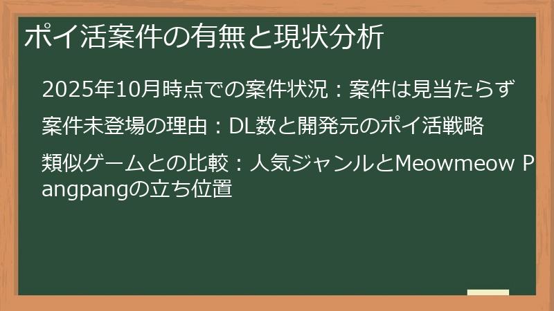 ポイ活案件の有無と現状分析