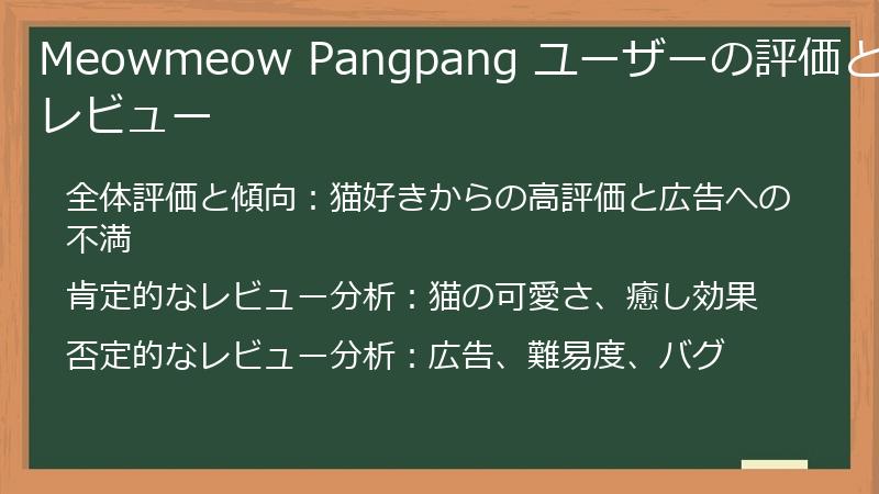 Meowmeow Pangpang ユーザーの評価とレビュー