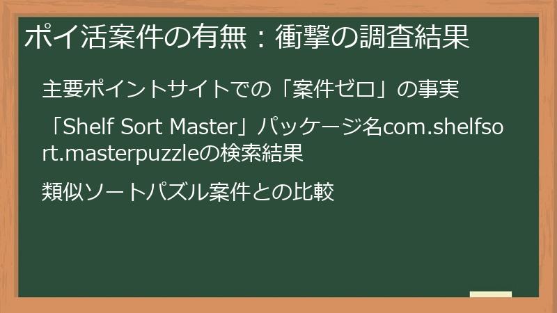 ポイ活案件の有無：衝撃の調査結果