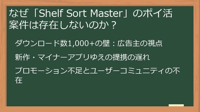 なぜ「Shelf Sort Master」のポイ活案件は存在しないのか？