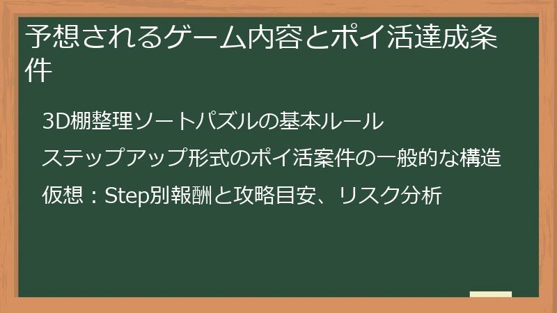 予想されるゲーム内容とポイ活達成条件