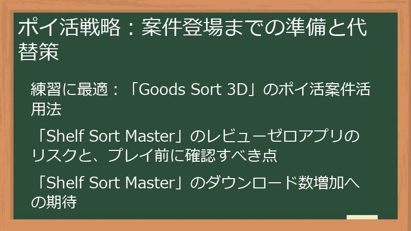 ポイ活戦略：案件登場までの準備と代替策
