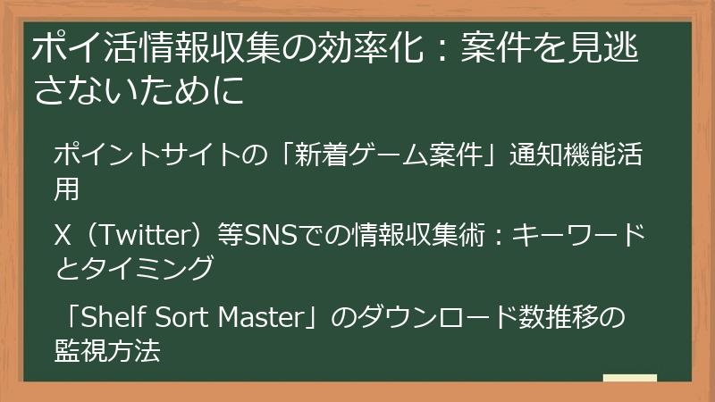 ポイ活情報収集の効率化：案件を見逃さないために