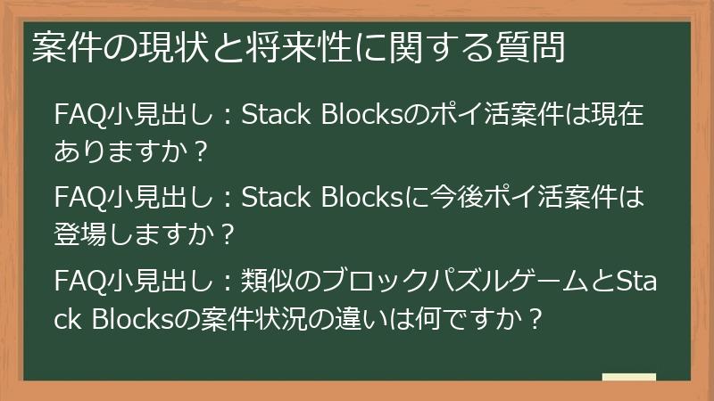案件の現状と将来性に関する質問