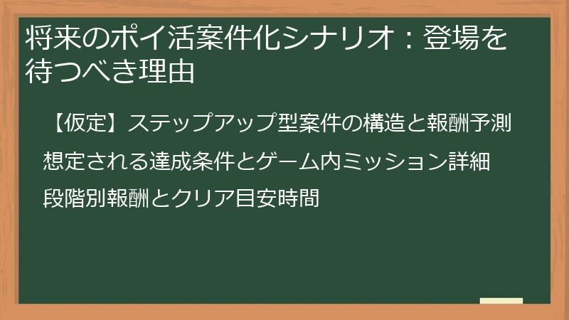 将来のポイ活案件化シナリオ：登場を待つべき理由