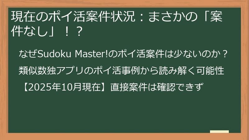 現在のポイ活案件状況：まさかの「案件なし」！？
