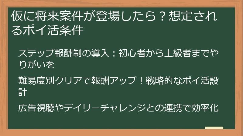 仮に将来案件が登場したら？想定されるポイ活条件