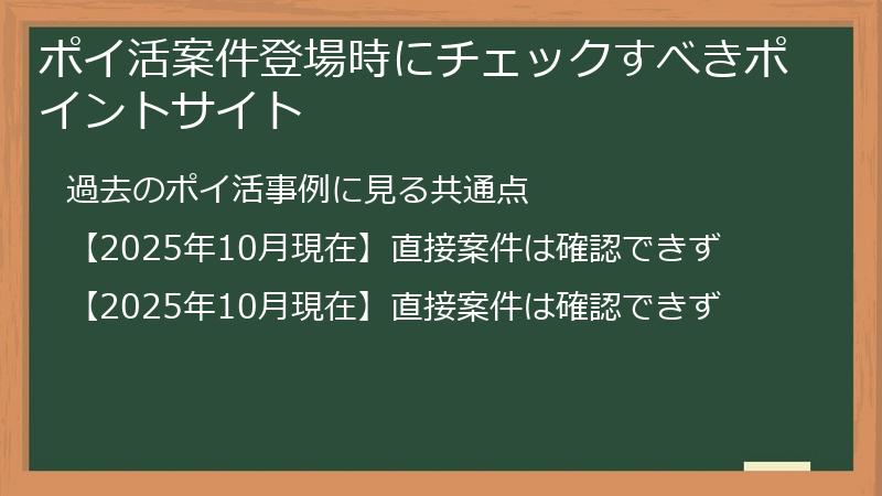 ポイ活案件登場時にチェックすべきポイントサイト