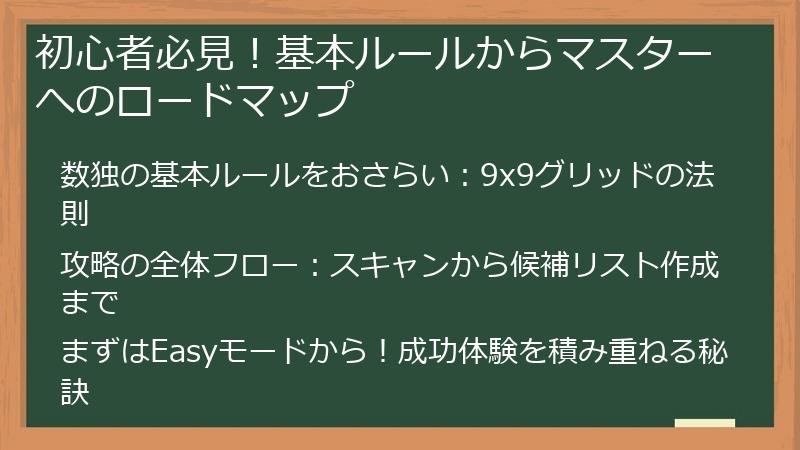 初心者必見！基本ルールからマスターへのロードマップ