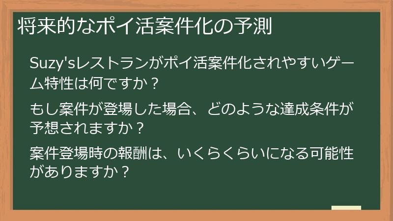 将来的なポイ活案件化の予測