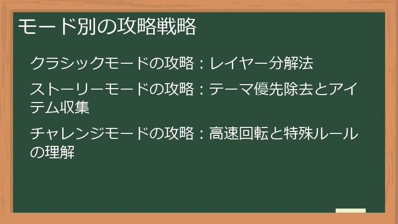 モード別の攻略戦略