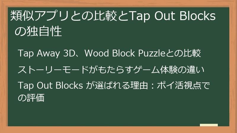 類似アプリとの比較とTap Out Blocks の独自性
