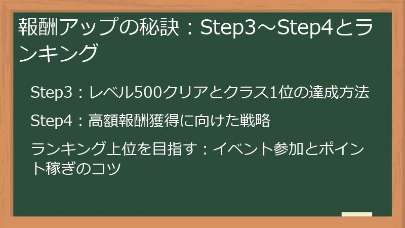 報酬アップの秘訣：Step3～Step4とランキング