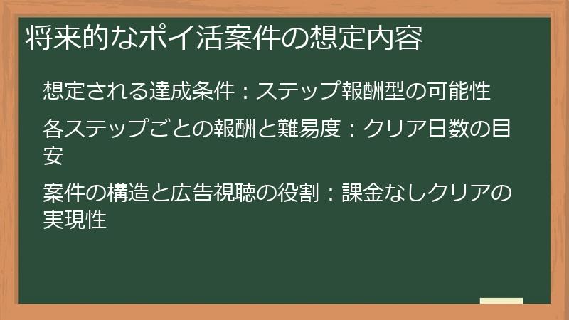 将来的なポイ活案件の想定内容