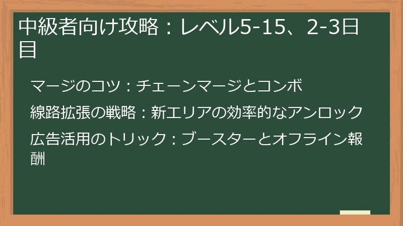 中級者向け攻略：レベル5-15、2-3日目