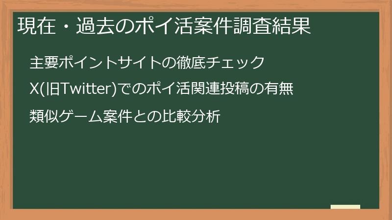 現在・過去のポイ活案件調査結果