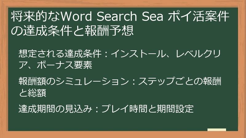 将来的なWord Search Sea ポイ活案件の達成条件と報酬予想