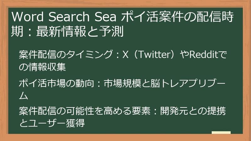 Word Search Sea ポイ活案件の配信時期：最新情報と予測