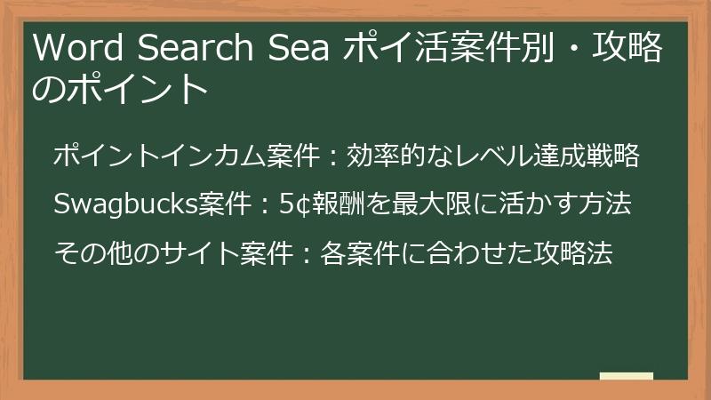 Word Search Sea ポイ活案件別・攻略のポイント