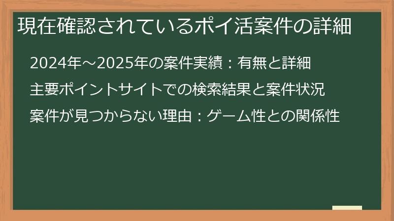 現在確認されているポイ活案件の詳細