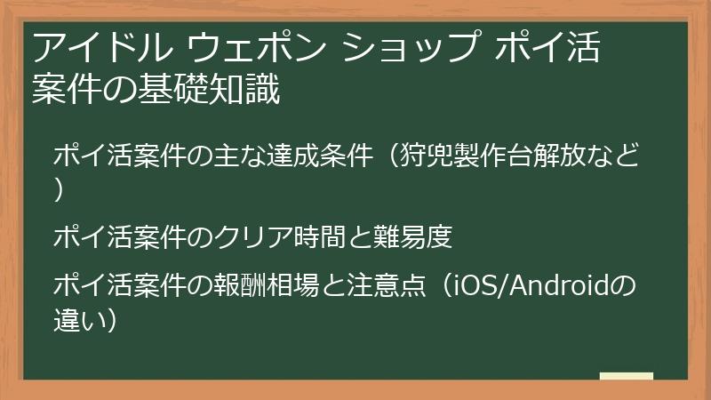 アイドル ウェポン ショップ ポイ活案件の基礎知識