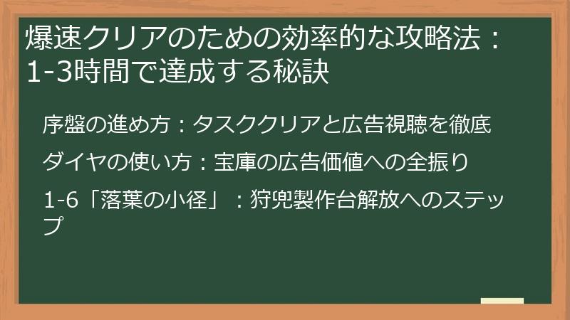 爆速クリアのための効率的な攻略法：1-3時間で達成する秘訣