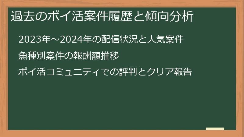 過去のポイ活案件履歴と傾向分析