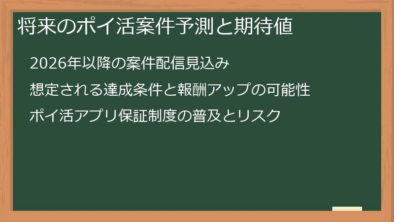 将来のポイ活案件予測と期待値