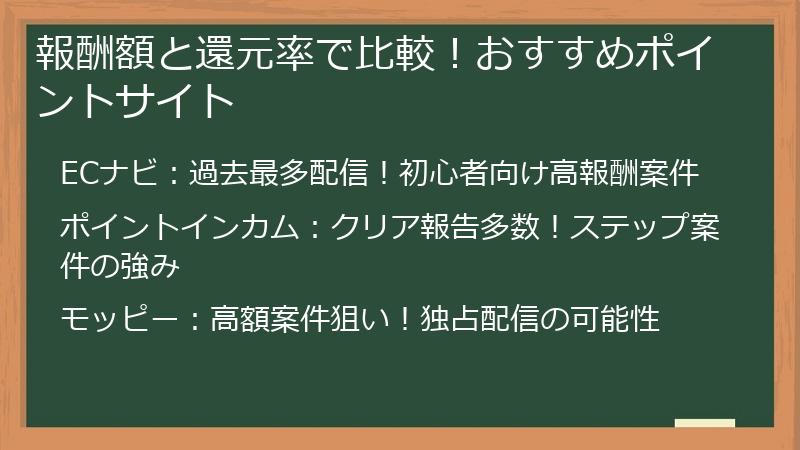報酬額と還元率で比較！おすすめポイントサイト
