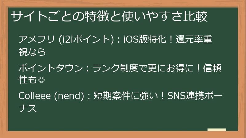 サイトごとの特徴と使いやすさ比較