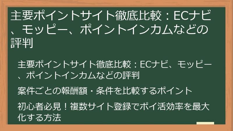 主要ポイントサイト徹底比較：ECナビ、モッピー、ポイントインカムなどの評判
