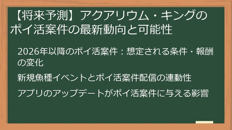 【将来予測】アクアリウム・キングのポイ活案件の最新動向と可能性