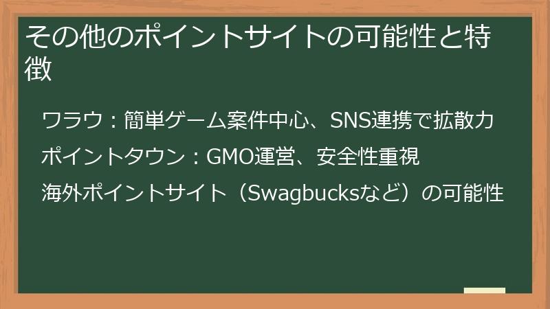 その他のポイントサイトの可能性と特徴