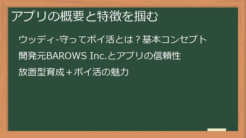 アプリの概要と特徴を掴む
