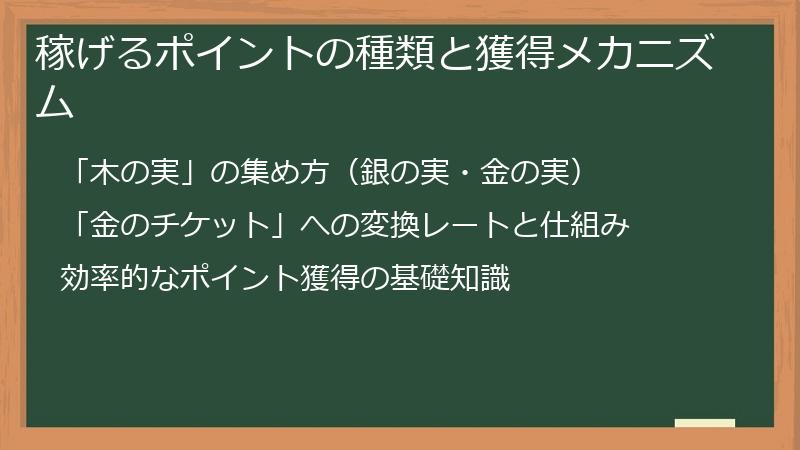 稼げるポイントの種類と獲得メカニズム