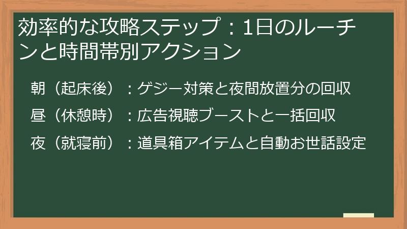 効率的な攻略ステップ：1日のルーチンと時間帯別アクション