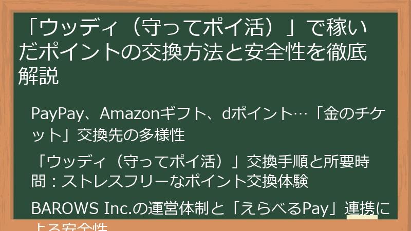 「ウッディ（守ってポイ活）」で稼いだポイントの交換方法と安全性を徹底解説