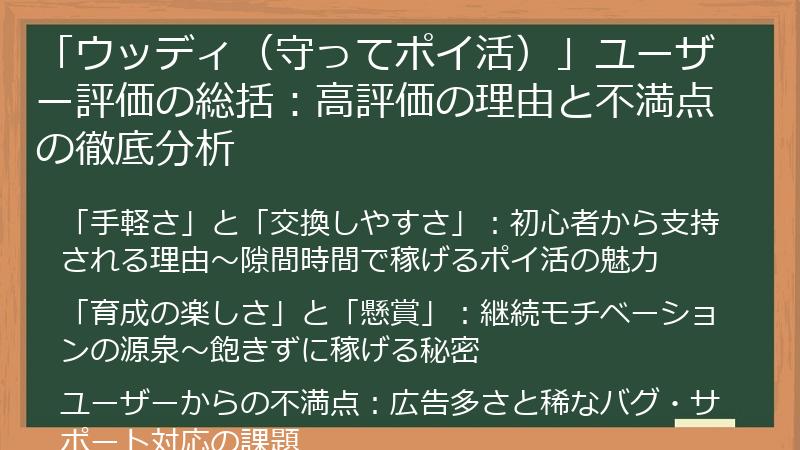 「ウッディ（守ってポイ活）」ユーザー評価の総括：高評価の理由と不満点の徹底分析