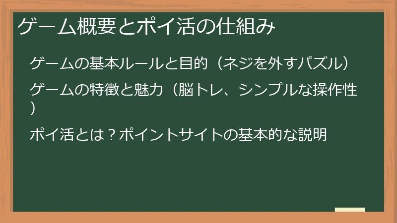 ゲーム概要とポイ活の仕組み