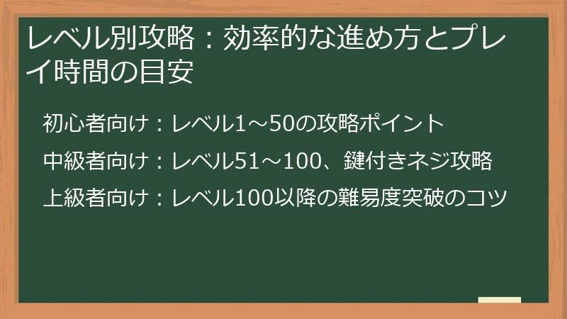 レベル別攻略：効率的な進め方とプレイ時間の目安