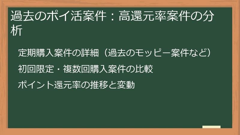過去のポイ活案件：高還元率案件の分析