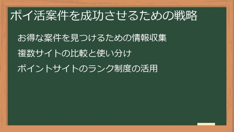ポイ活案件を成功させるための戦略