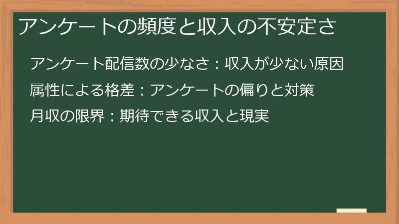 アンケートの頻度と収入の不安定さ